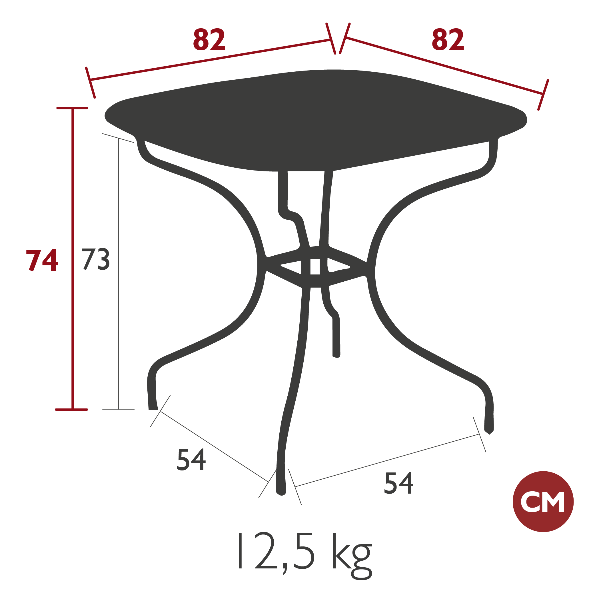 Product image dimension